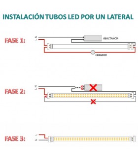 TUBO LED CRISTAL 60CM 9W 800LM 6400K Bombillas led online