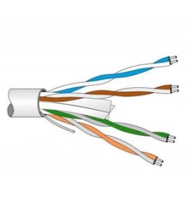METRO CABLE DE DATOS UTP CAT-5E TELEVES Cables eléctricos tipos y precios