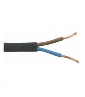 METRO MANGUERA NEGRA 2 X 1.5 MM Cables eléctricos tipos y precios