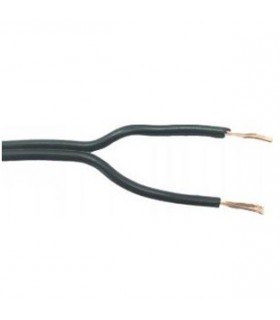 METRO PARALELO NEGRO 2 X 0.75 MM Cables eléctricos tipos y precios